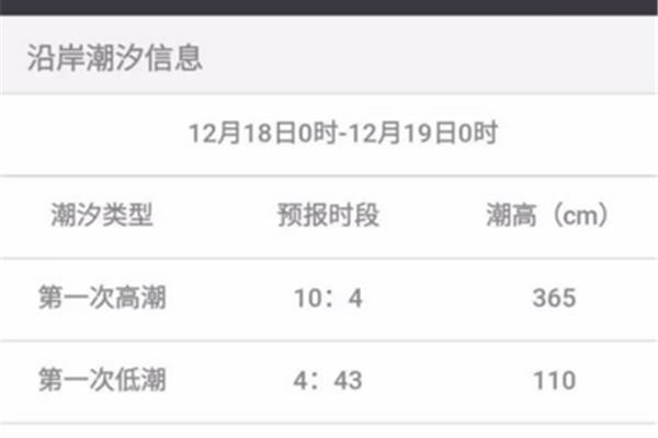 青島潮起潮落時間表