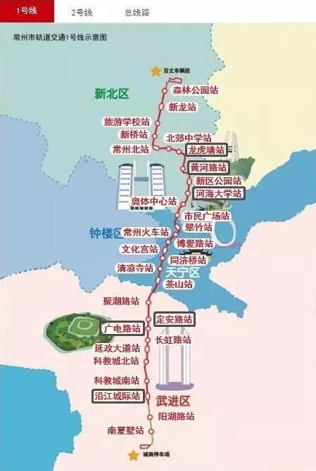 常州地鐵1號線詳細(xì)站點(diǎn)