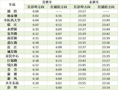 一號線杭州地鐵時間表