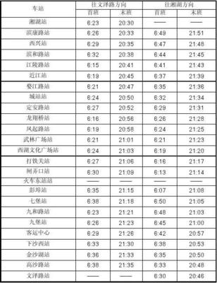 一號線杭州地鐵時間表