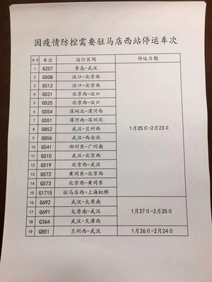 駐馬店到青島火車(chē)