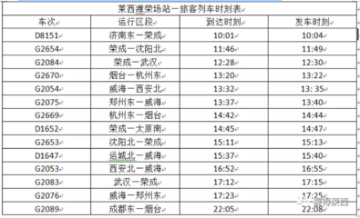 濟(jì)南怎么去蓬萊? 網(wǎng)購(gòu)火車(chē)票