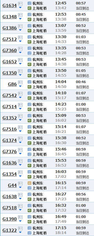 去上海玩到哪個(gè)火車站方便 到上海的高鐵
