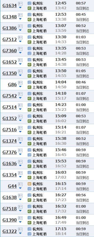 上海有多少火車站
