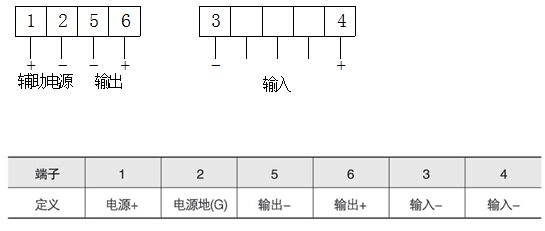 寶雞怡和酒店